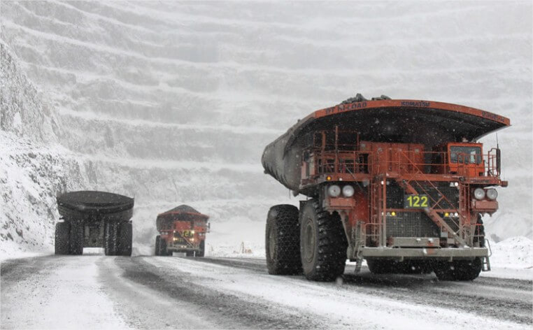 codelco andina