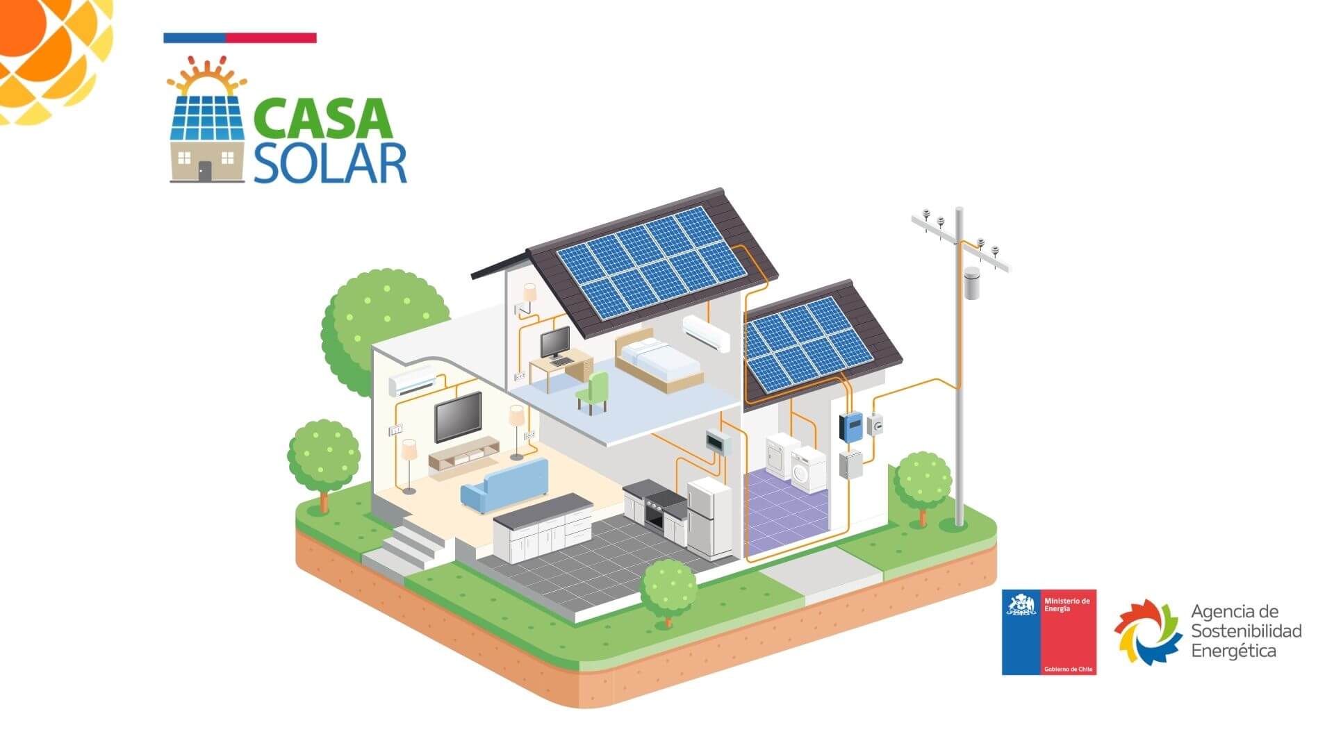 casa solar