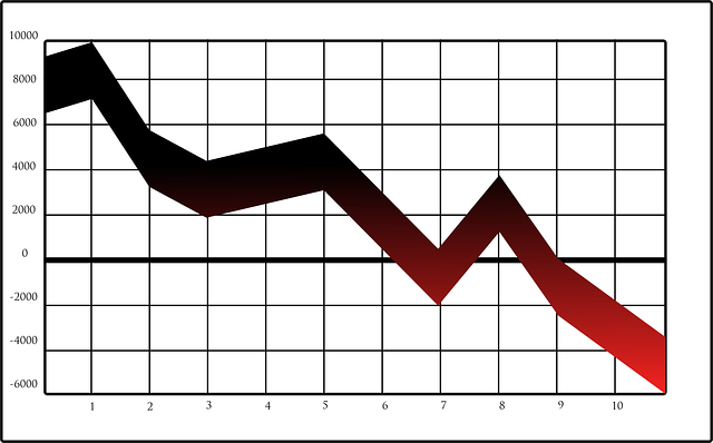 El precio del cobre llegó el día lunes 5 a US$ 3,91 la libra, una caída de 3,97% respecto del viernes 2 de agosto