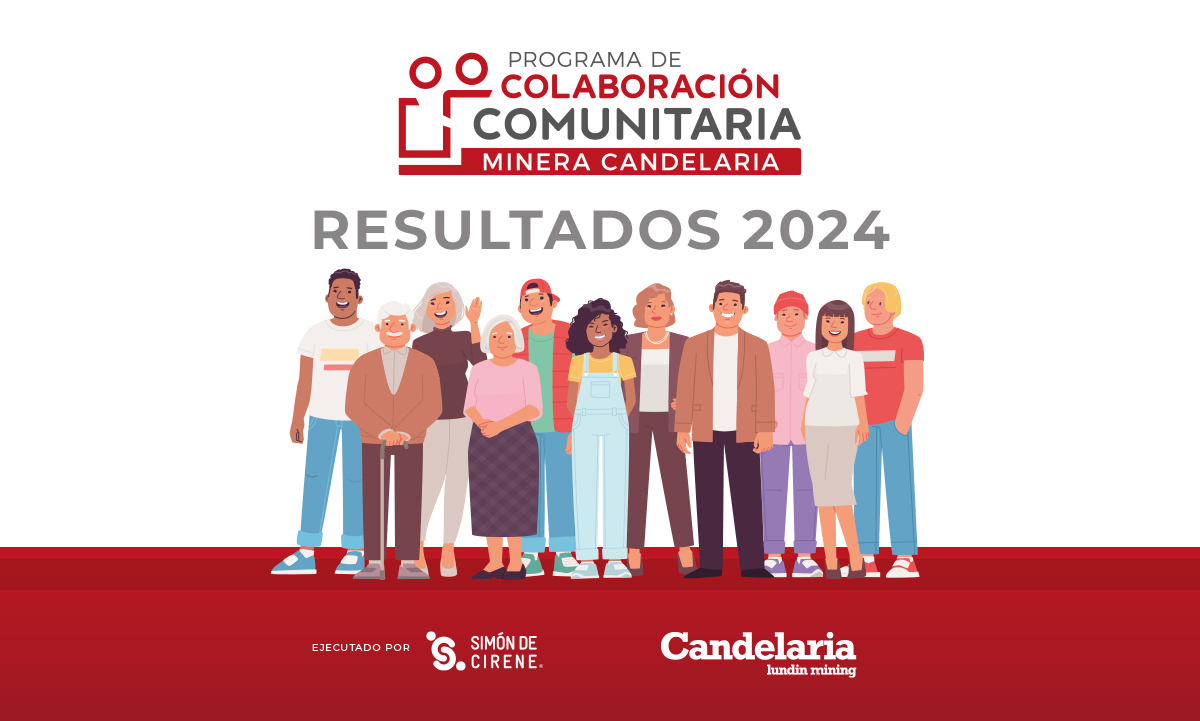 Programa de Colaboración Comunitaria de Minera Candelaria